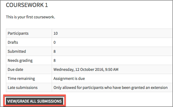 View grade all submissions button